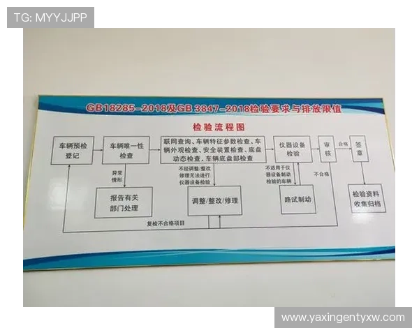 亚星官网会员登录流程详解，确保您的账户安全与便捷使用