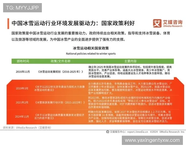 亚新体育官方新闻最新动态全面解析助你掌握行业发展趋势 亚新体育官方新闻最新动态全面解析助你掌握行业发展趋势