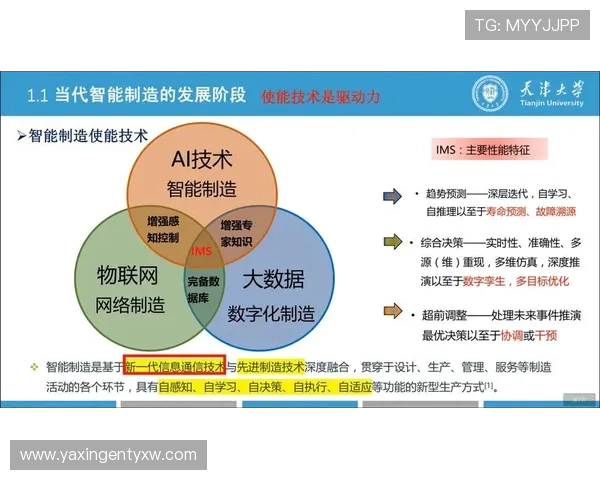亚星智能官方网站提供的智能制造解决方案如何提升企业生产效率