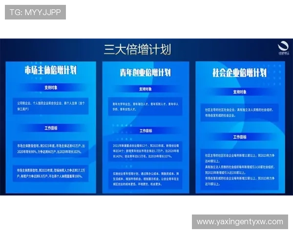 亚星管理平台 hzxydn在游戏行业中的成功案例与未来发展趋势分析
