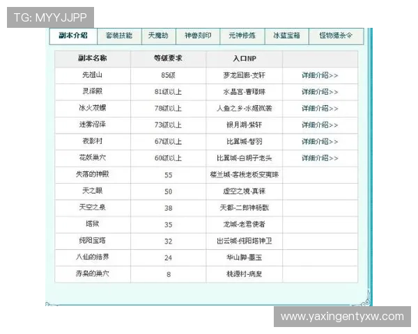 菲律宾亚星会员等级划分与升级条件详细介绍 菲律宾亚星会员等级划分与升级条件详细介绍